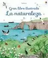 LA NATURALEZA MIRA DEBAJO
