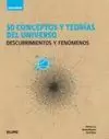 GUÍA BREVE. 50 CONCEPTOS Y TEORÍAS DEL UNIVERSO