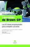 LECCIONES DE BRAWN GP